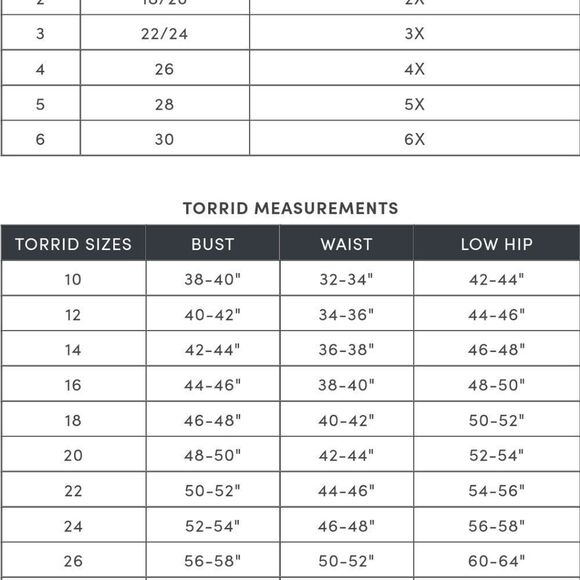 TORRID Vibrant Mama Pink Jersey Knit Vintage Style Tee 4XL - Picture 5 of 5